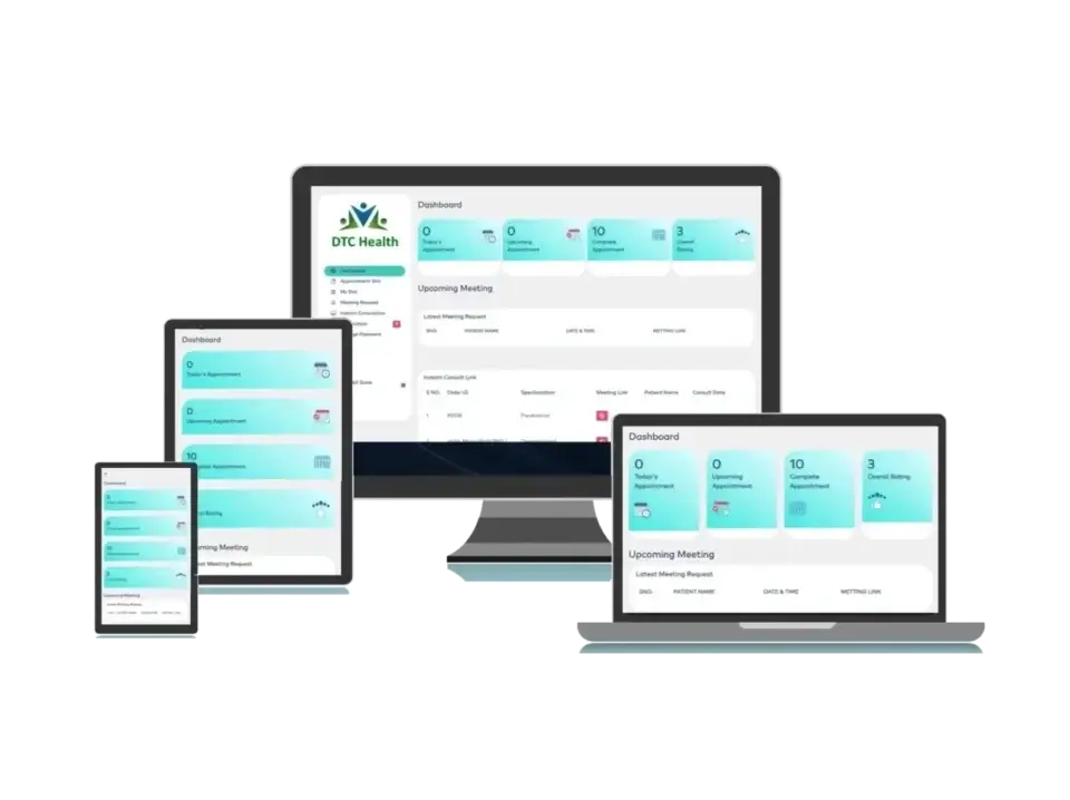 Simplifying SmartHealthcareSolution