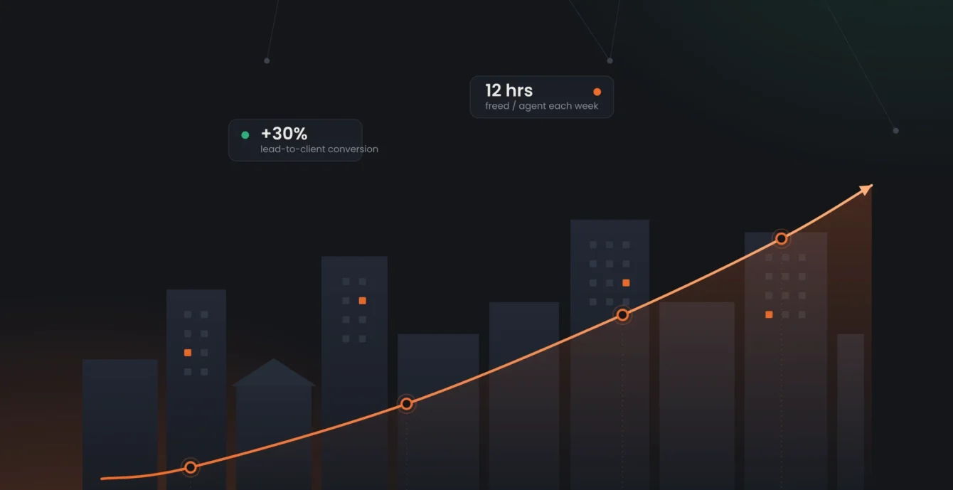 AI Strategy and Adoption Roadmap